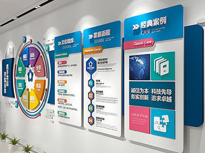 宁海企业文化墙内容对员工有什么影响？